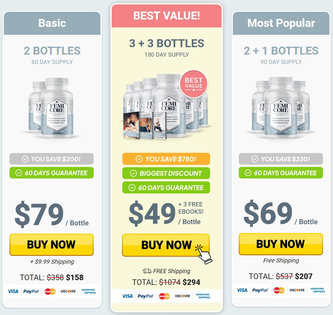 FemiCore pricing
